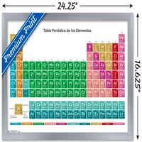 Periodična tablica elemenata - španski zidni poster, 14.725 22.375