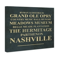 Wynwood Studio tipografija i citati Zidna umjetnost platnene ispise 'Nashville orijentir' putni citati